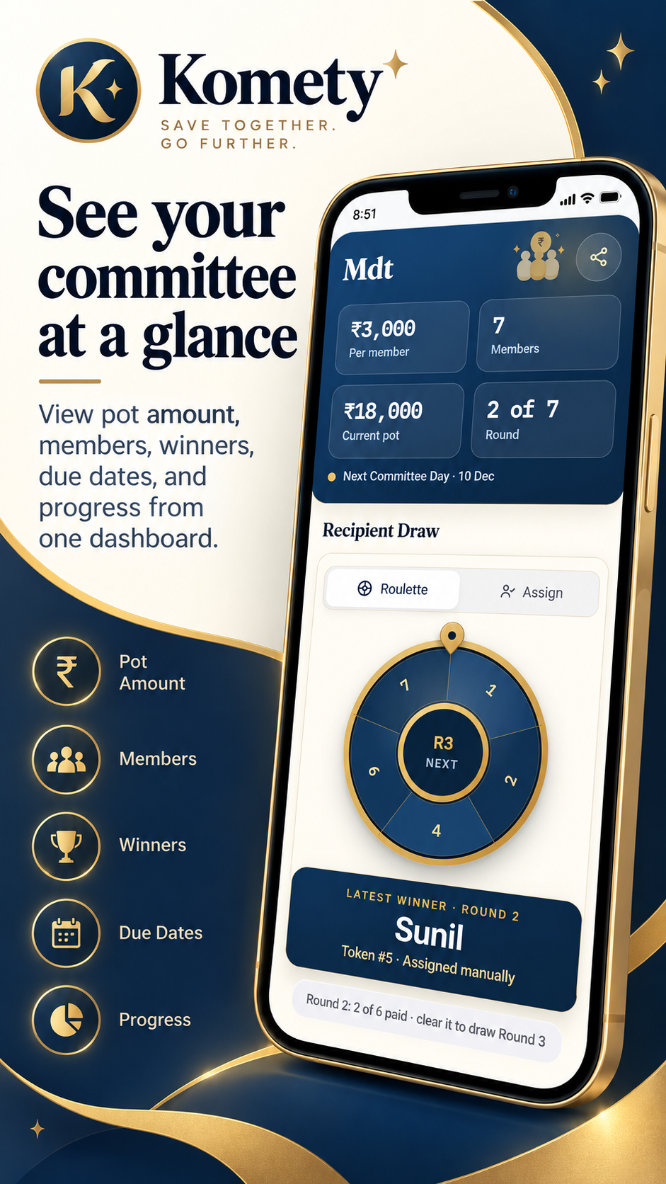 Committee dashboard with pot amount, members, rounds and due date